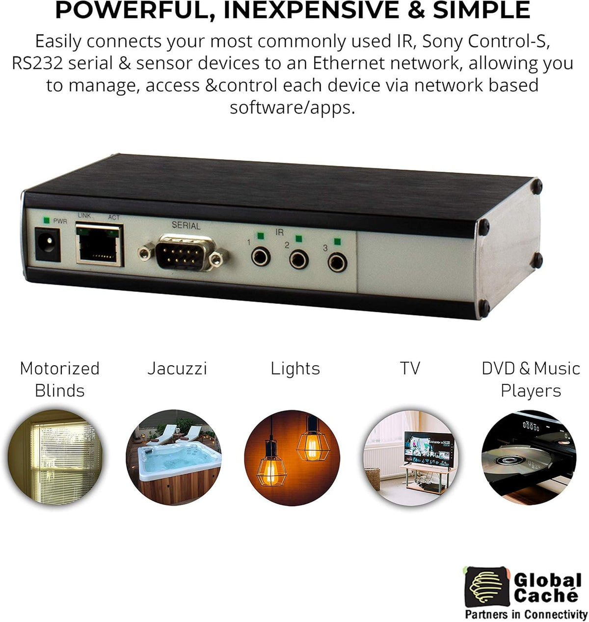 Network Adapter Z4048