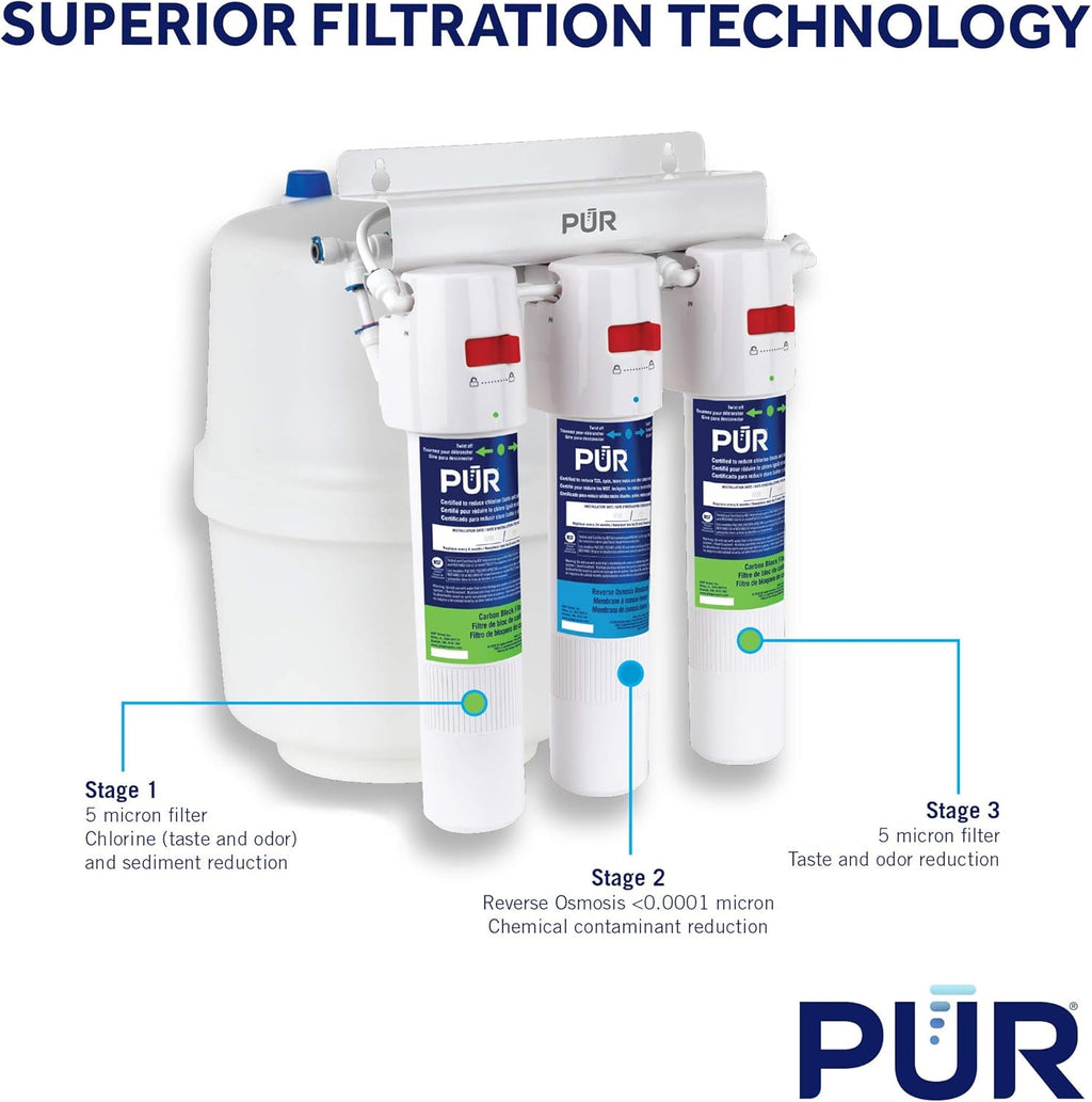 White Pack of 2 Filter Replacement Kit V928