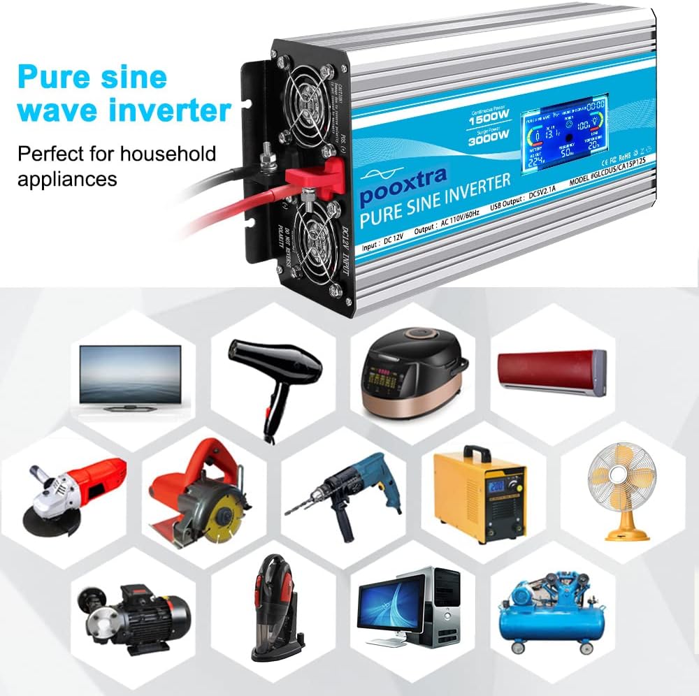 1500 Watt Pure Sine Wave Power Inverter 12V DC to 110V AC with LCD Display USB Port 4 AC Outlets G1945