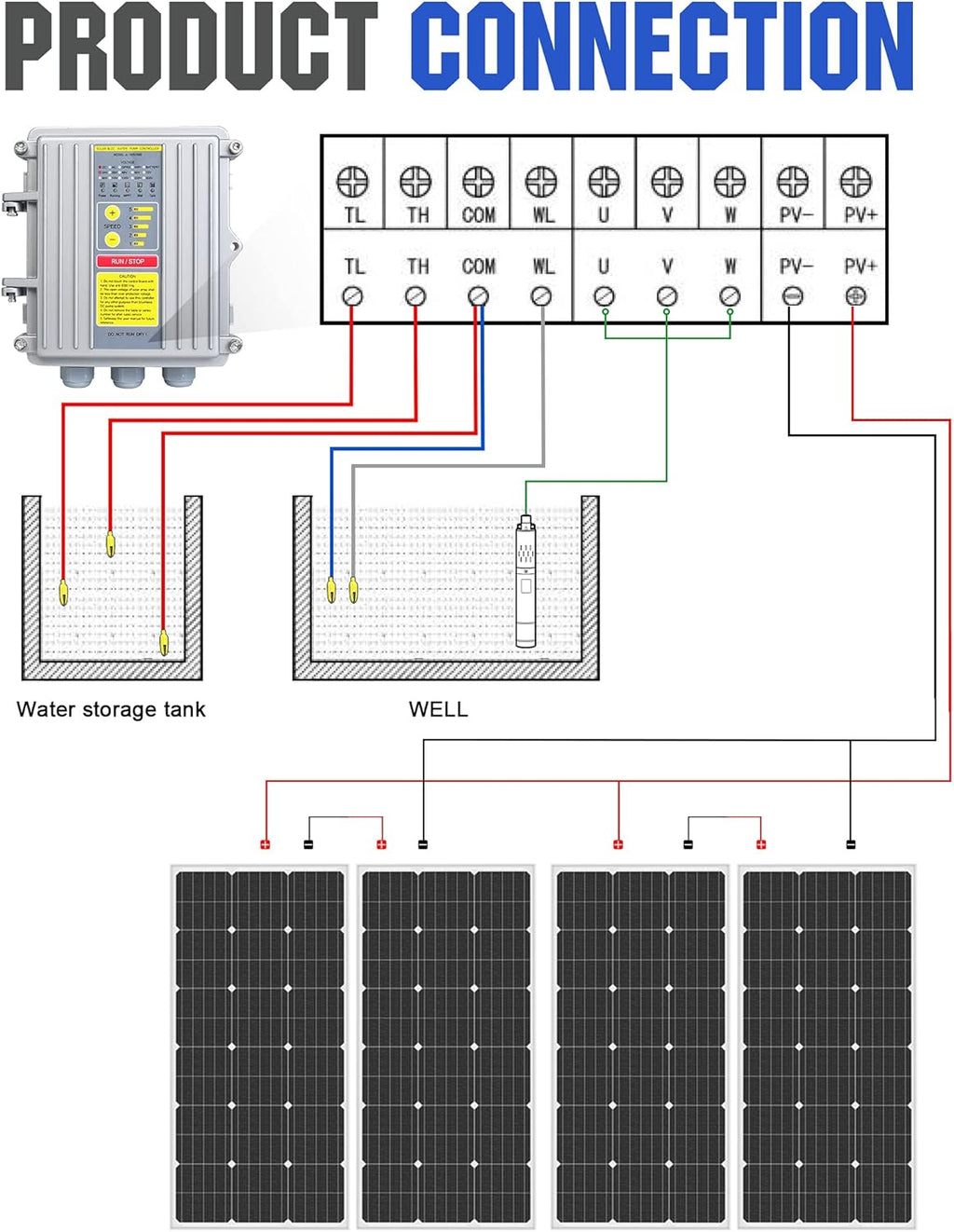 24V 400W Submersible Solar Well Pump Kit with 16ft Cable L1855
