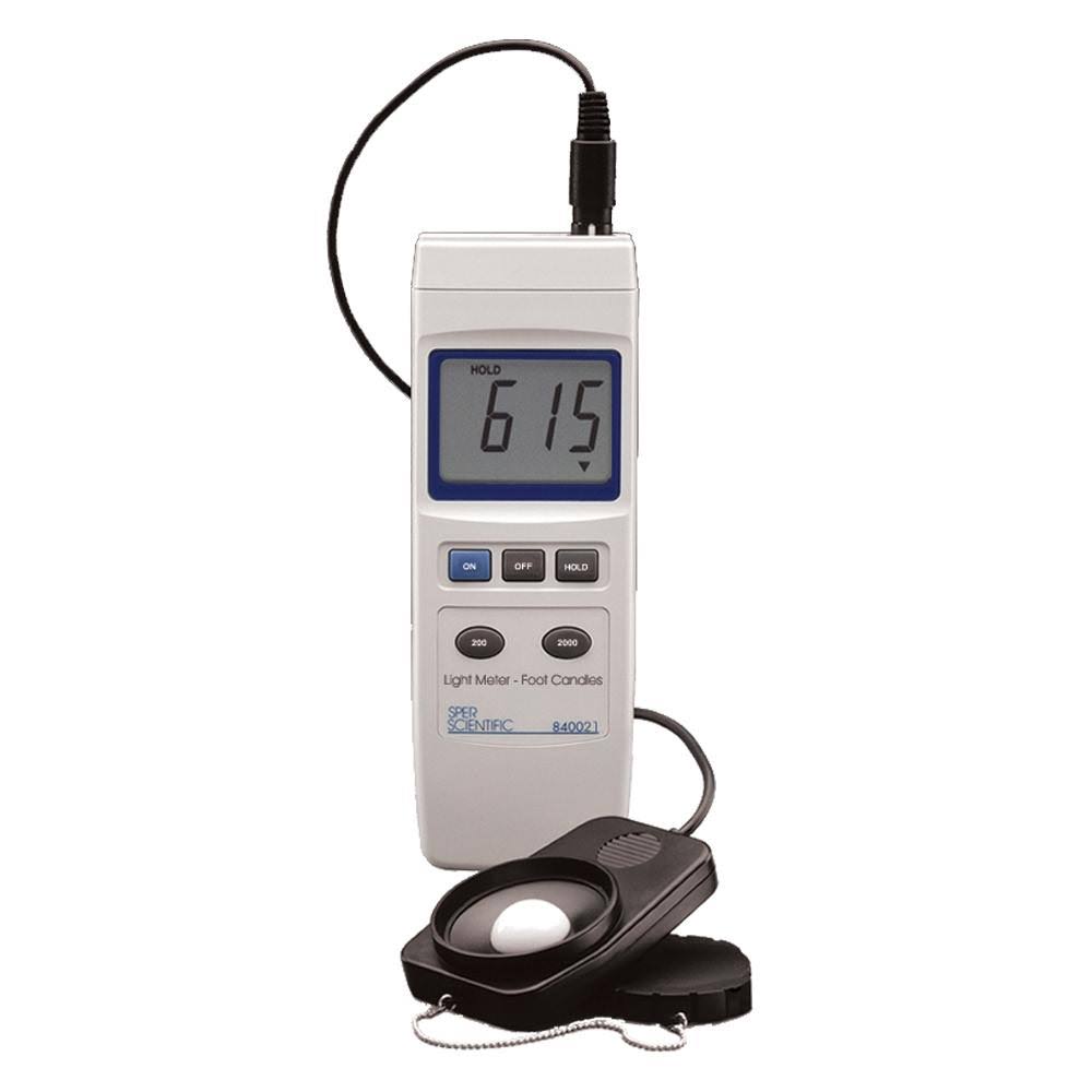 Light Meter (Foot-Candles) M974