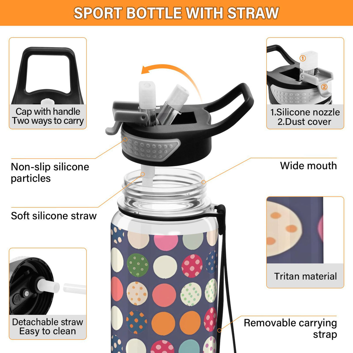 32oz Tritan Leakproof Water Bottle with Straw E92172