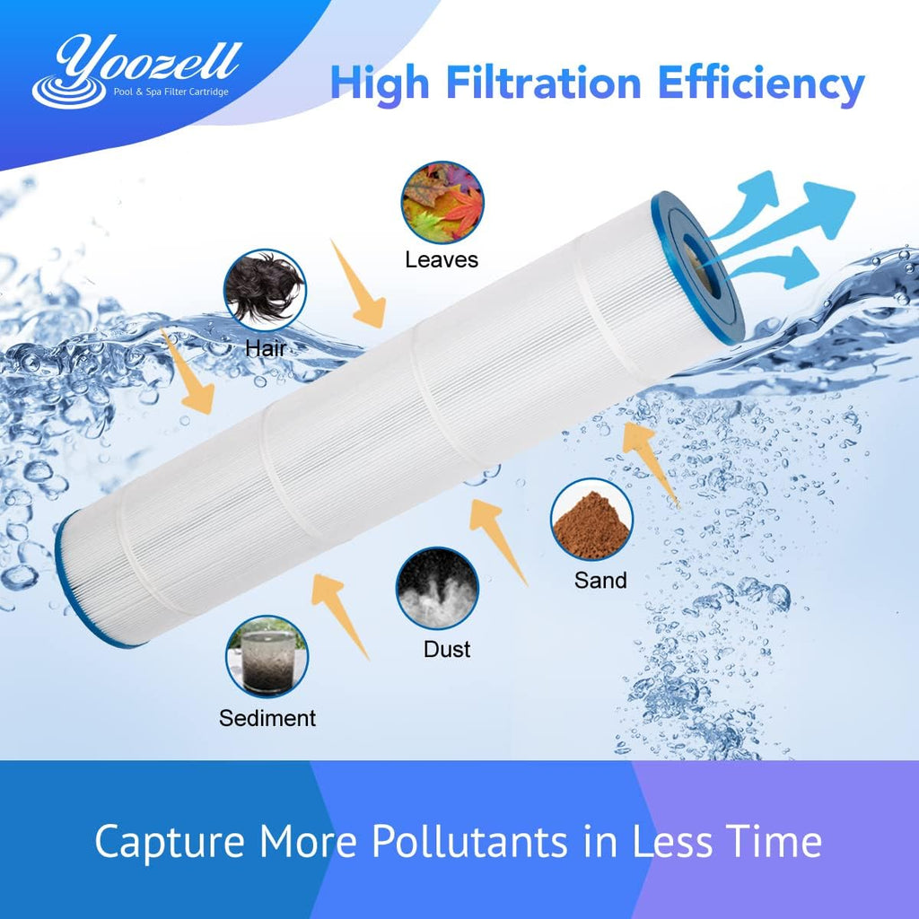 4Pack Swimming Pool Replacement Filter Cartridge A427