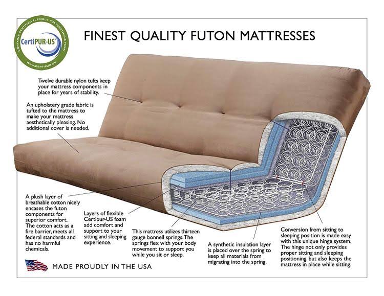 Rustic Walnut Finish Full Futon with Suede Gray Mattress and Storage Drawers K647235