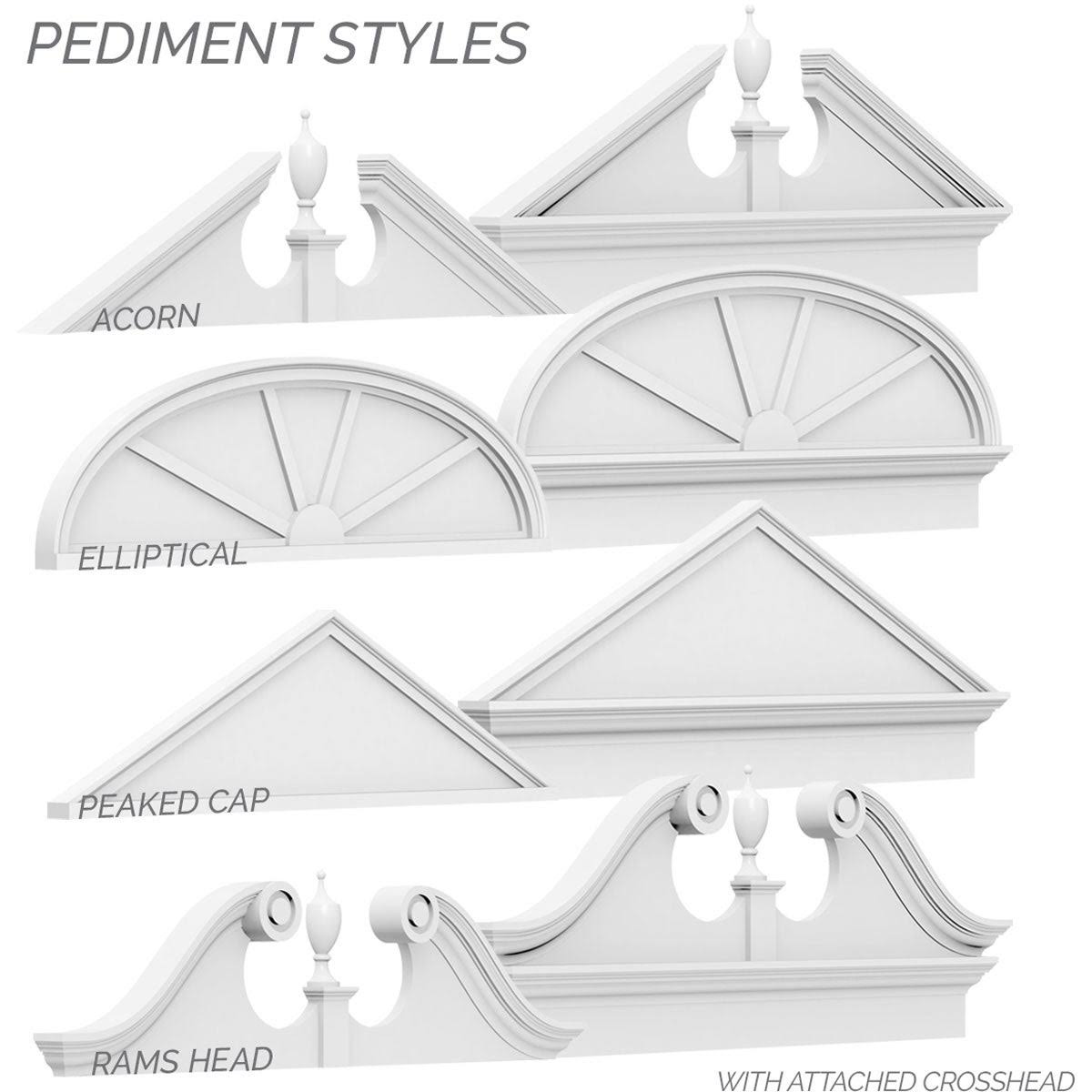 Peaked Cap 3 Spoke PVC Pediment U7112
