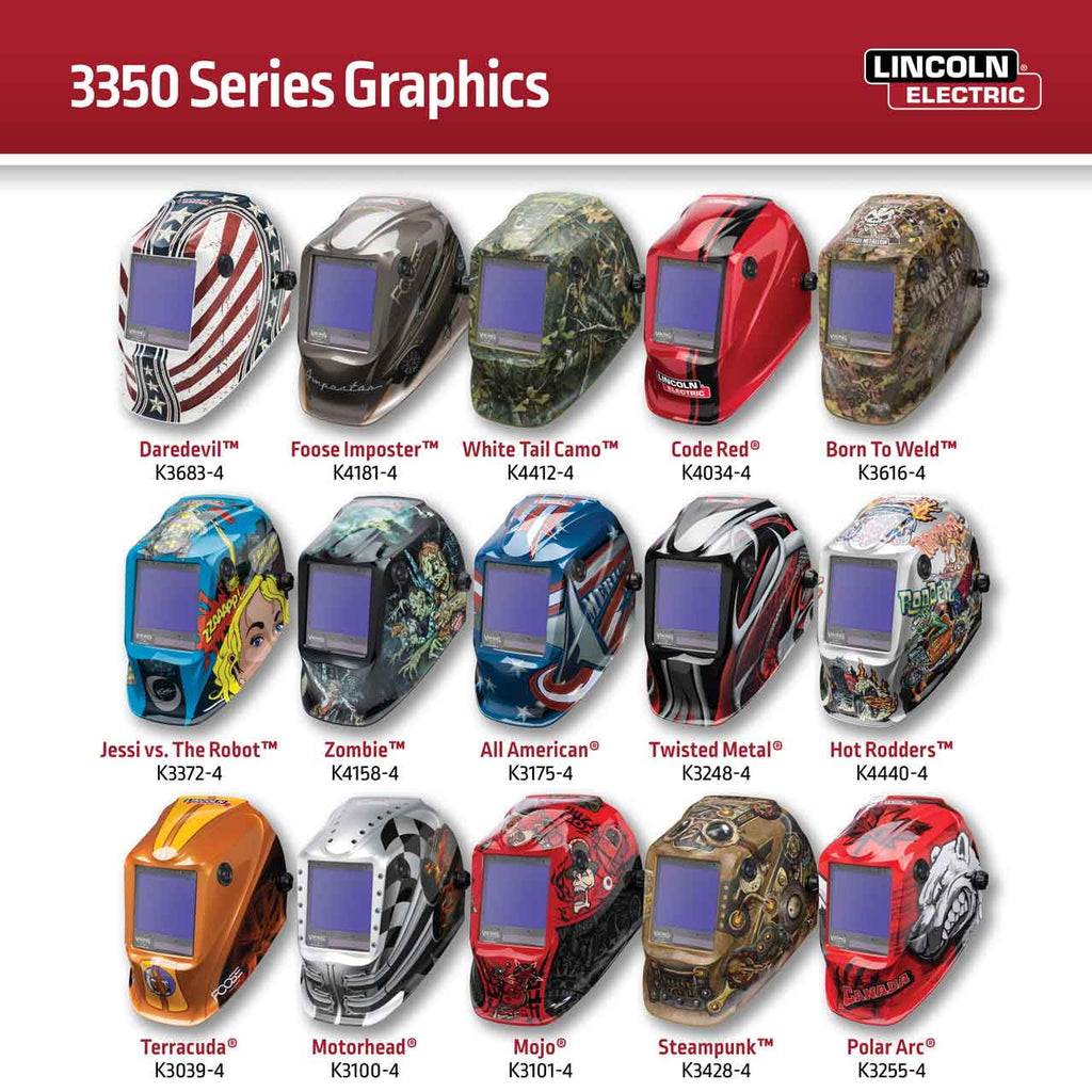 Auto Darkening Welding Helmet P3159