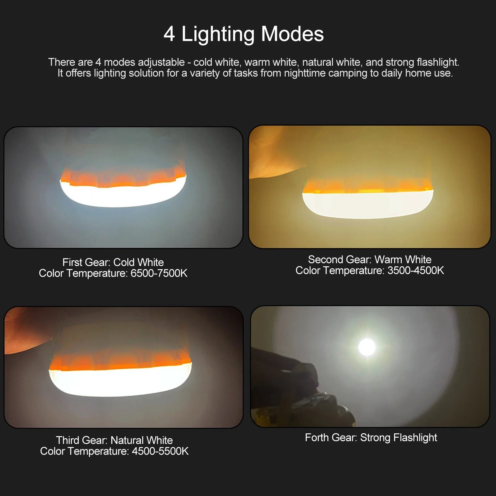 Outdoor Solar Camping Tent Hanging USB Rechargeable Flashlight S883