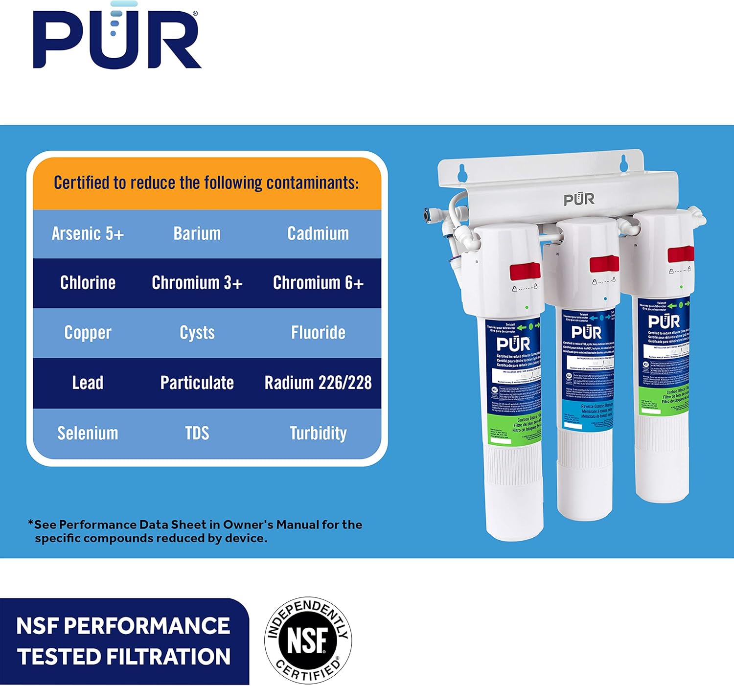 White Pack of 2 Filter Replacement Kit V928