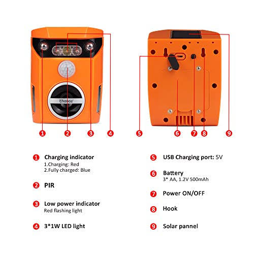 Ultrasonic Animal Repellent with LED Flashing Light Q629