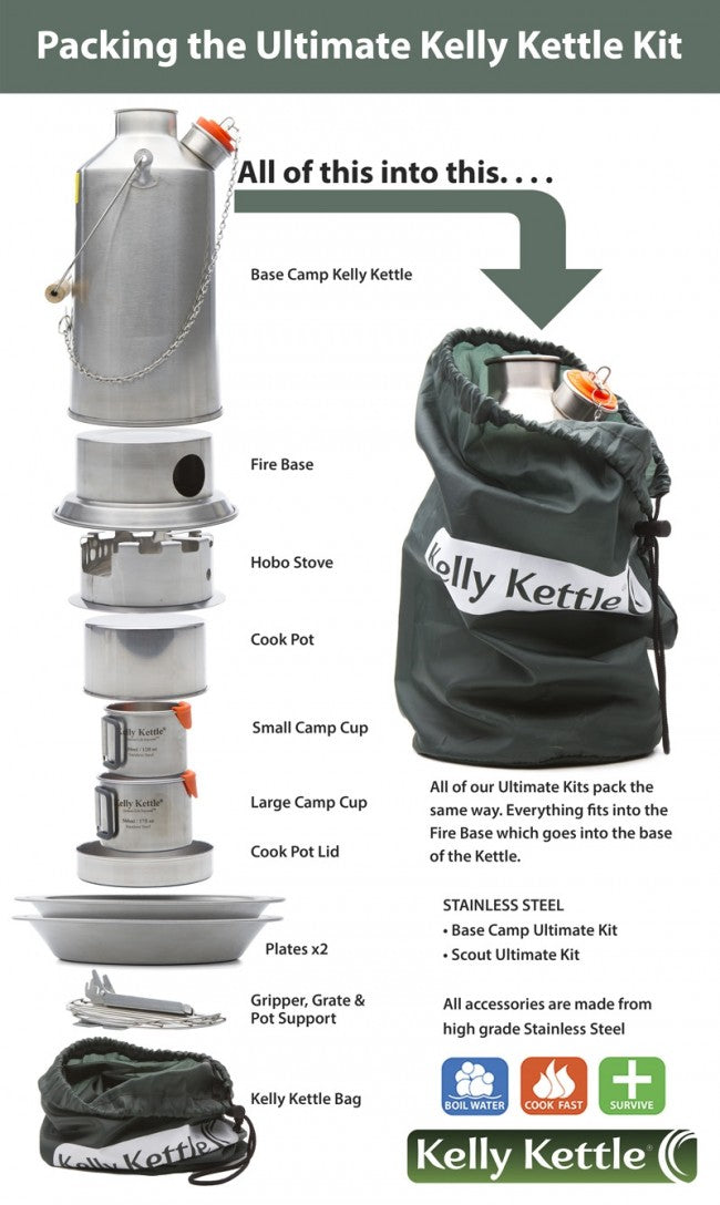 Anodized Aluminum Kelly Kettle Base Camp (Large) G358