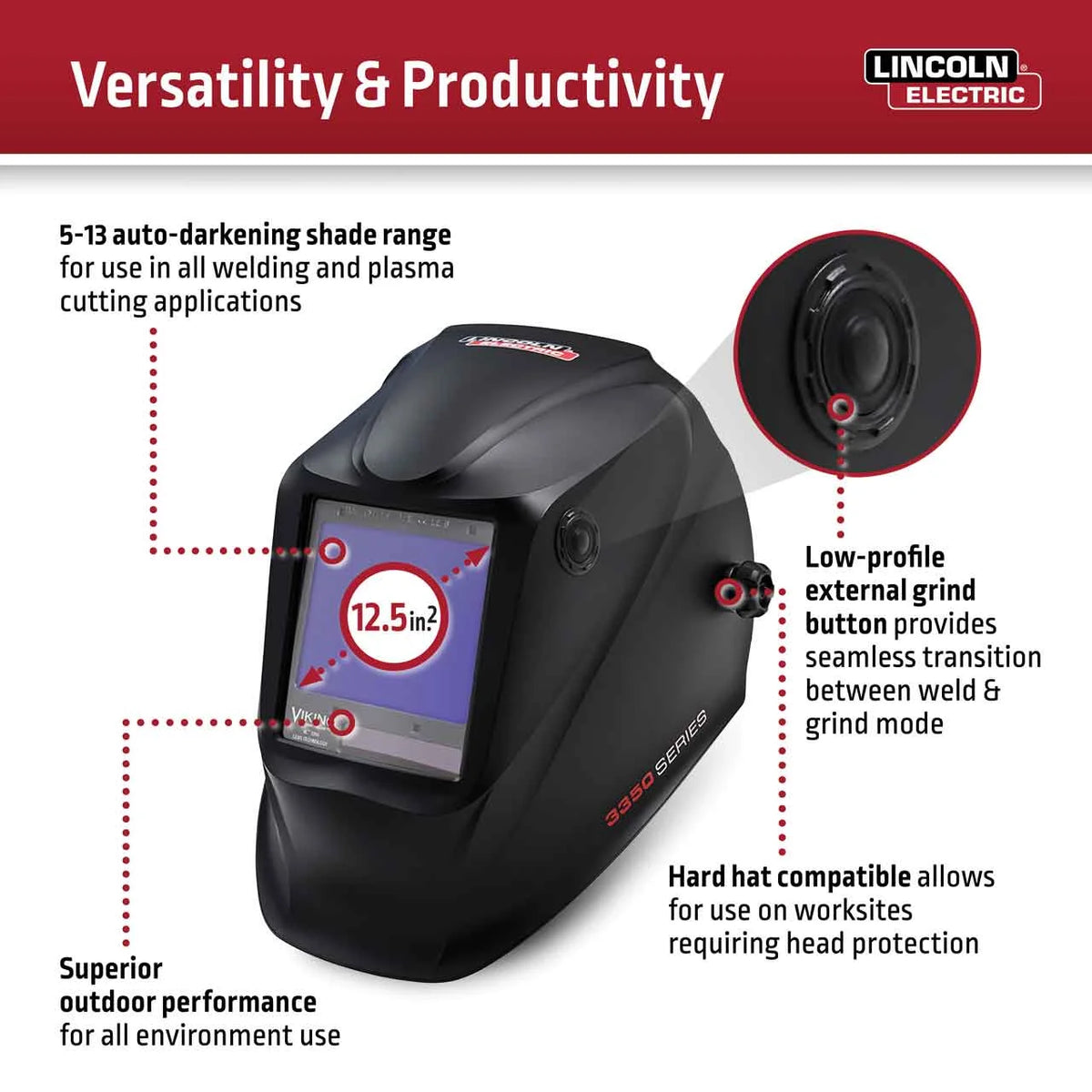 Auto Darkening Welding Helmet P3159