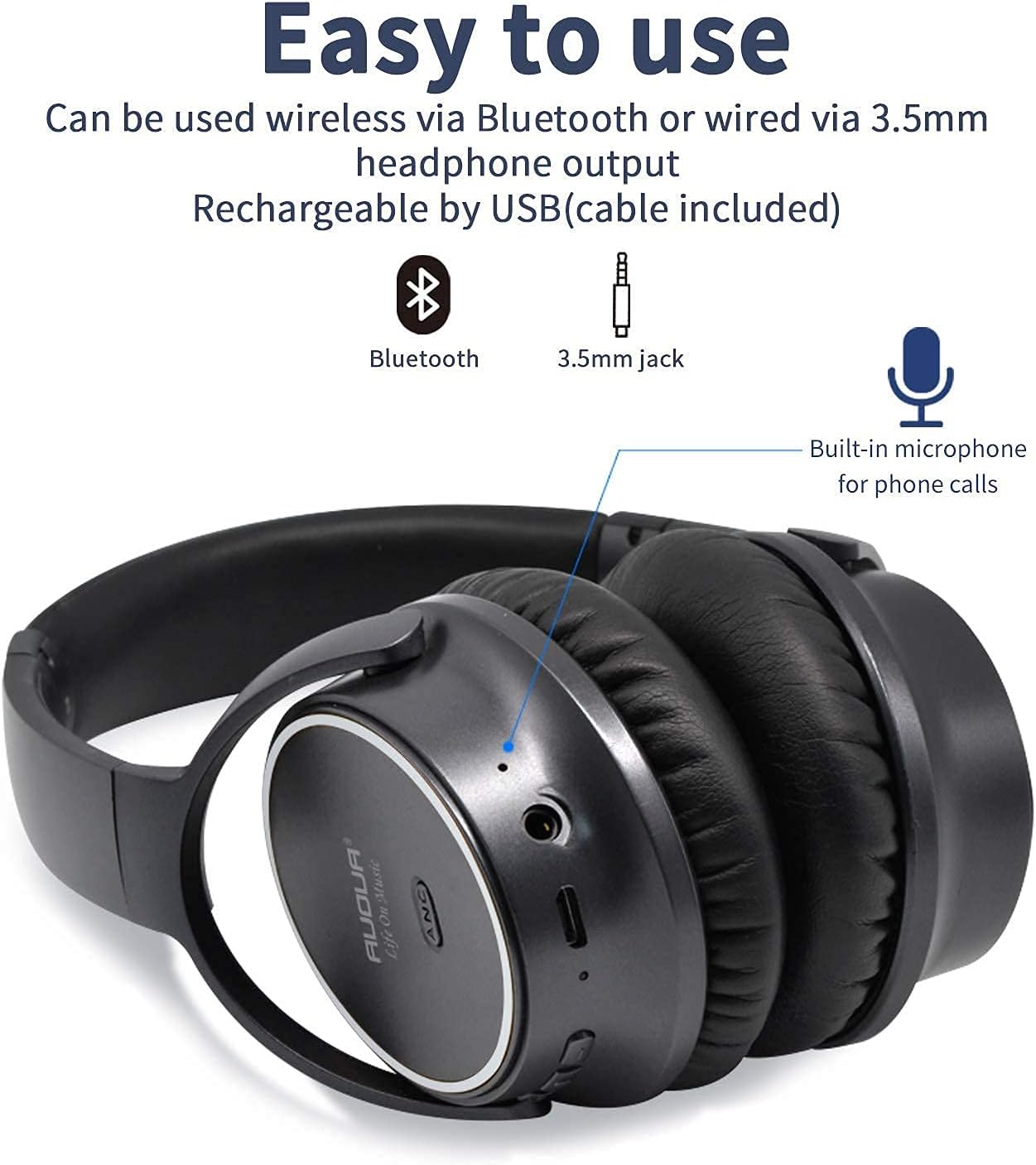 Wireless Active Noise Cancelling Bluetooth Headphones I887472