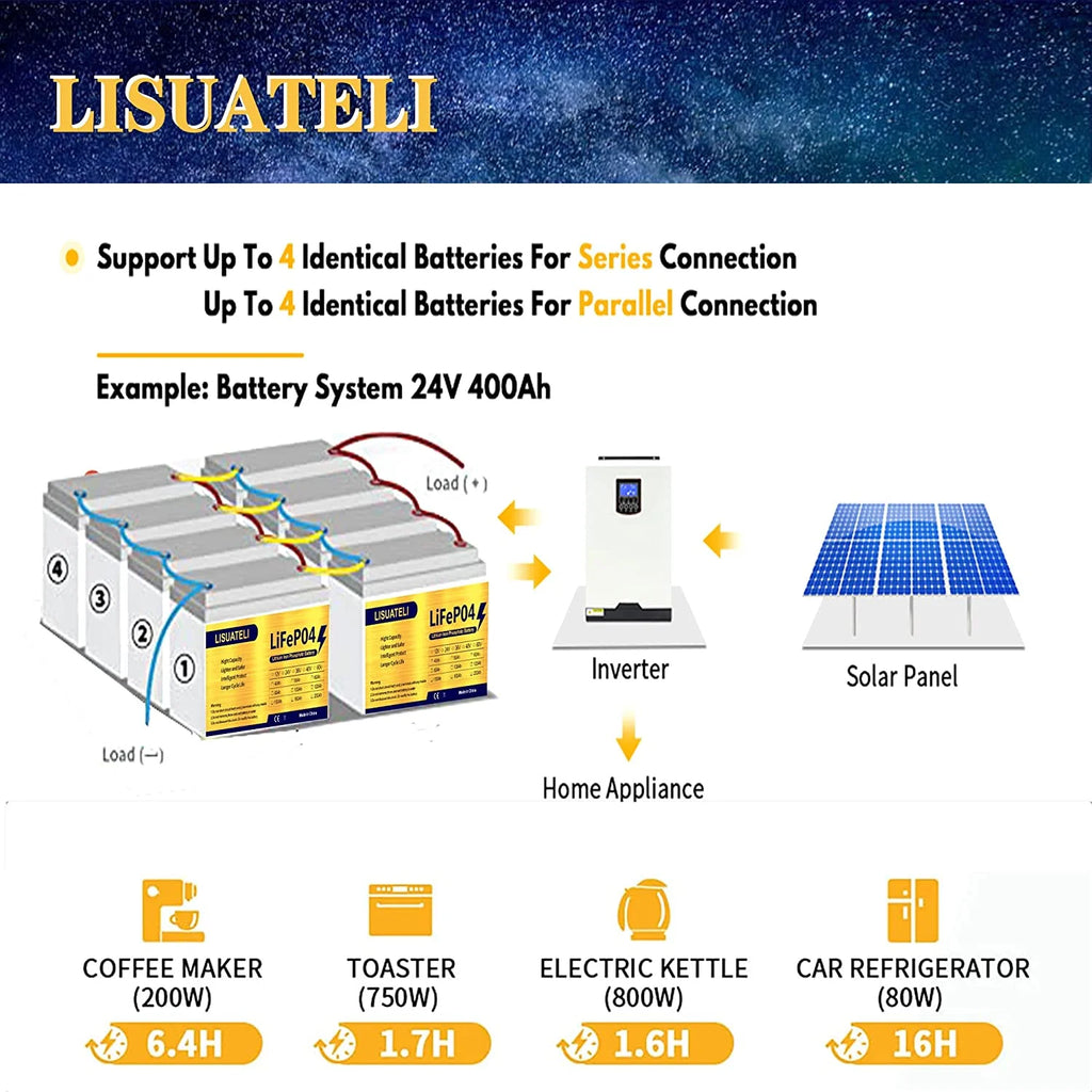 12V 100Ah Lifepo4 Lithium Battery G995380