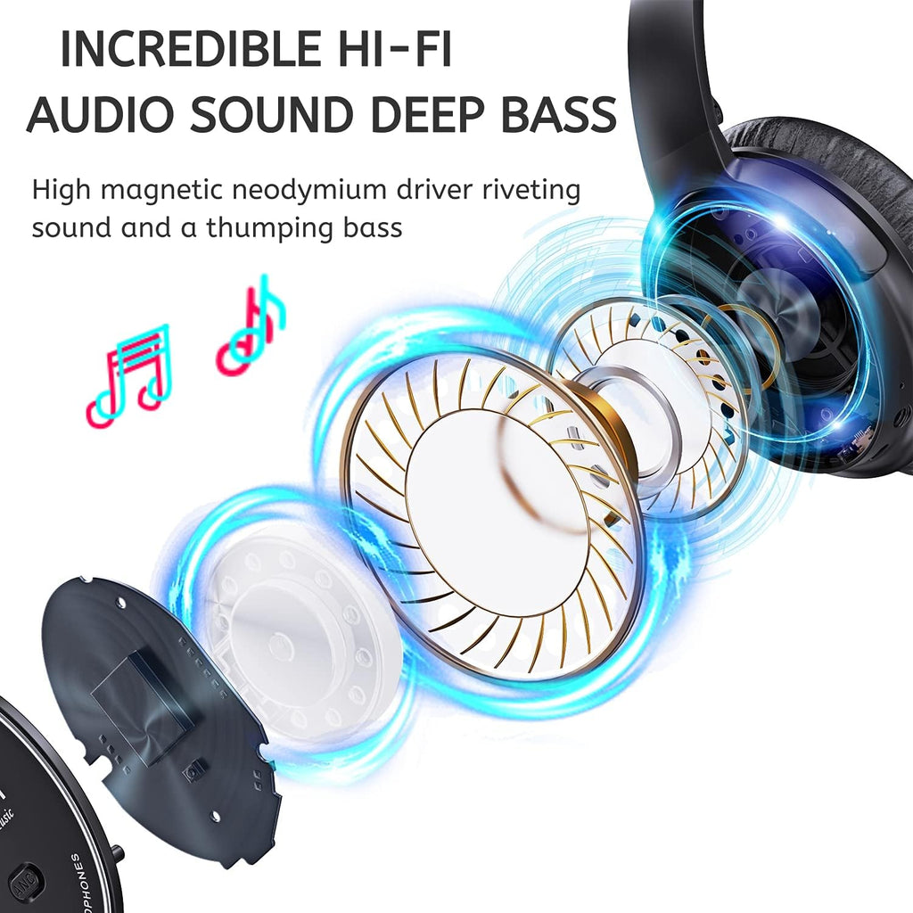 Wireless Active Noise Cancelling Bluetooth Headphones I887472