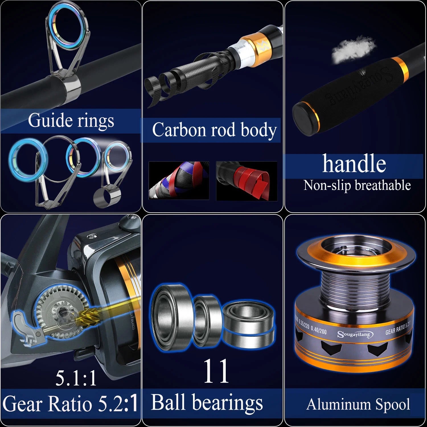Telescopic Fishing Rod and Spinning Reel Combo Set E5208