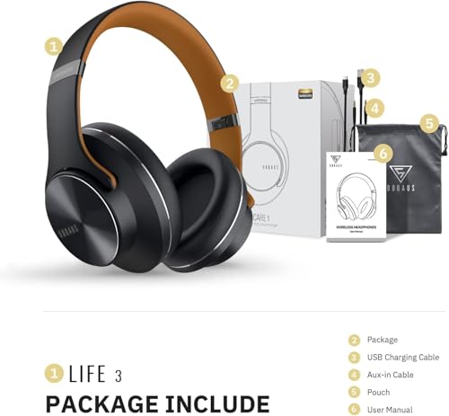 Bluetooth Headphones Over Ear, 90 Hours Playtime, Wireless, Noise Isolating, HiFi Stereo, Black F435786