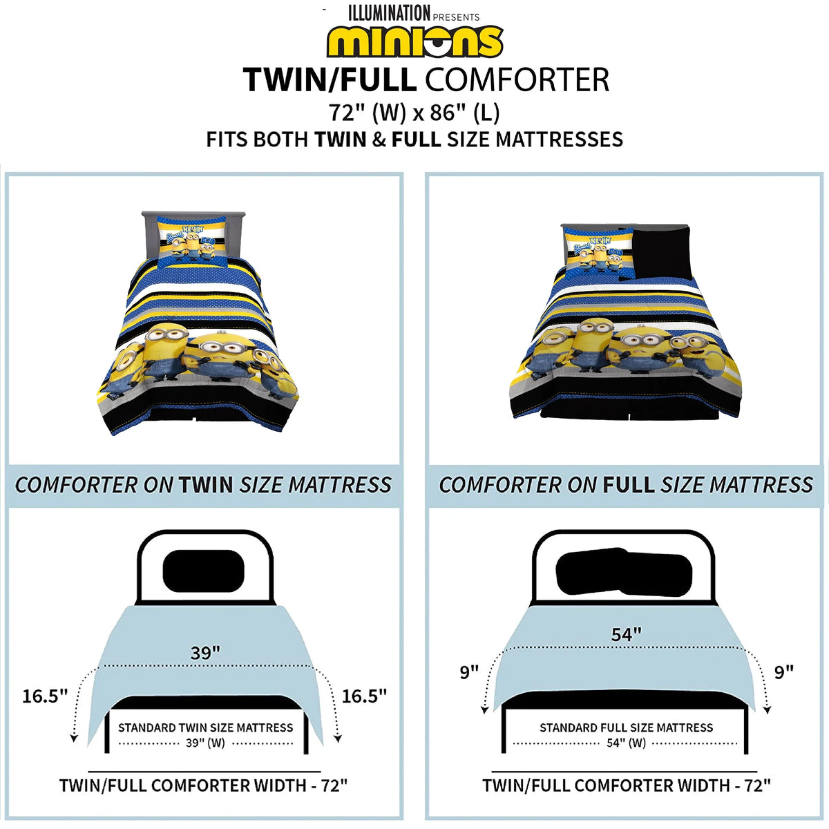 Reversible Blue and Yellow Kids Comforter and Sham Set H237