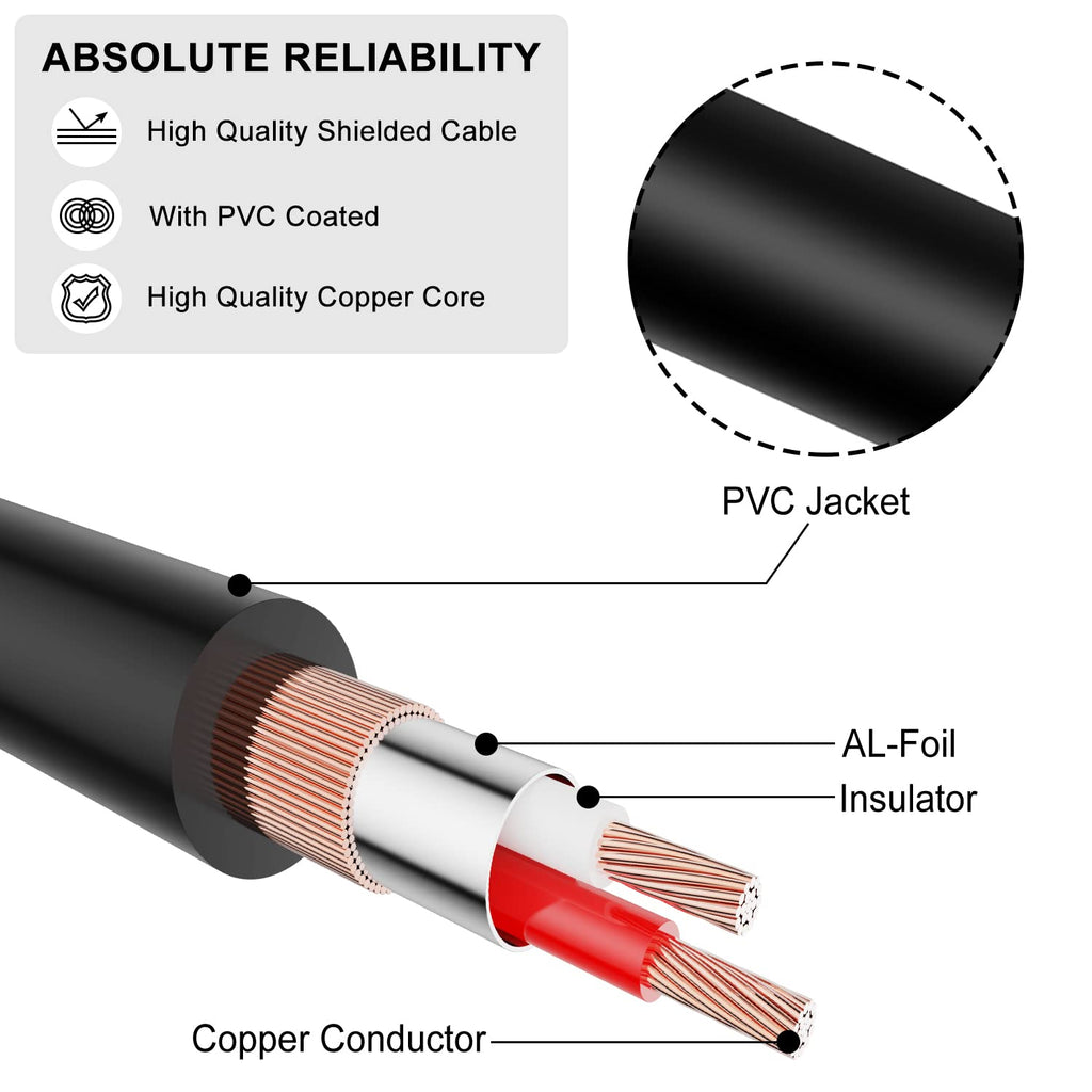 2 RCA Extension Cable Male to Female, Copper Shell Gold-Plated, 6 Feet Y678479