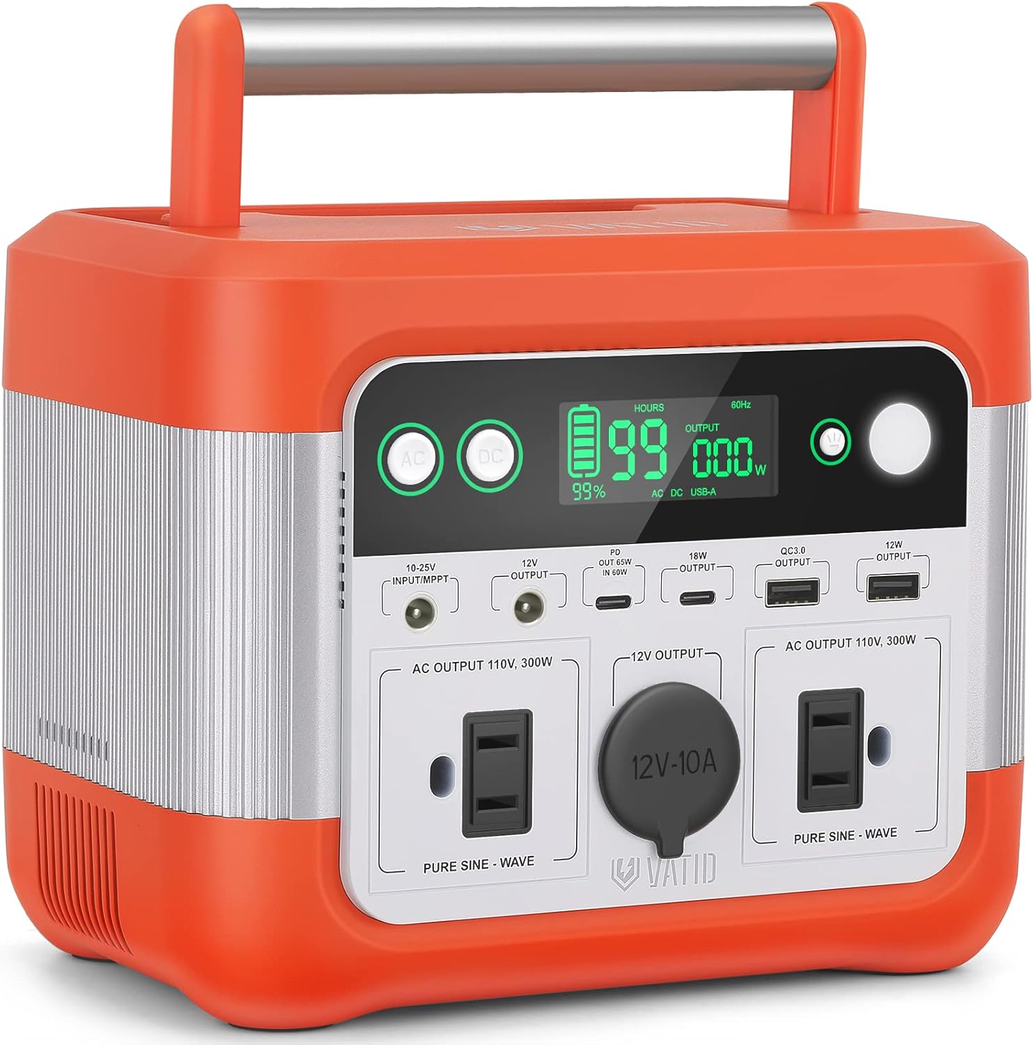 Portable Power Station, 500W Peak, 296Wh, 110V AC Pure Sine Wave, 65W USB PD W633383