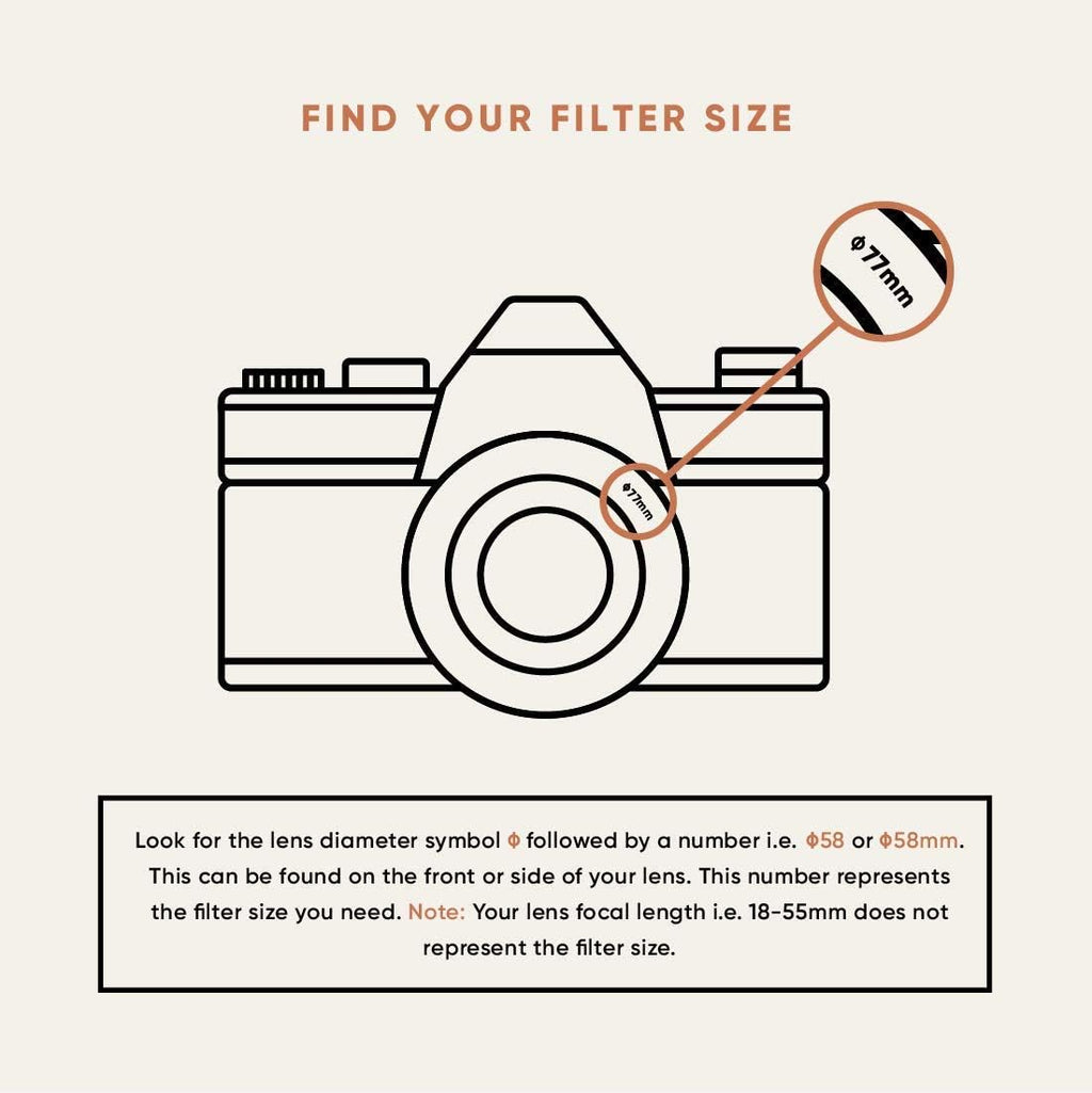 ND Filter Kit 67mm MRC 16-Layer ND4 ND16 ND32 V724537