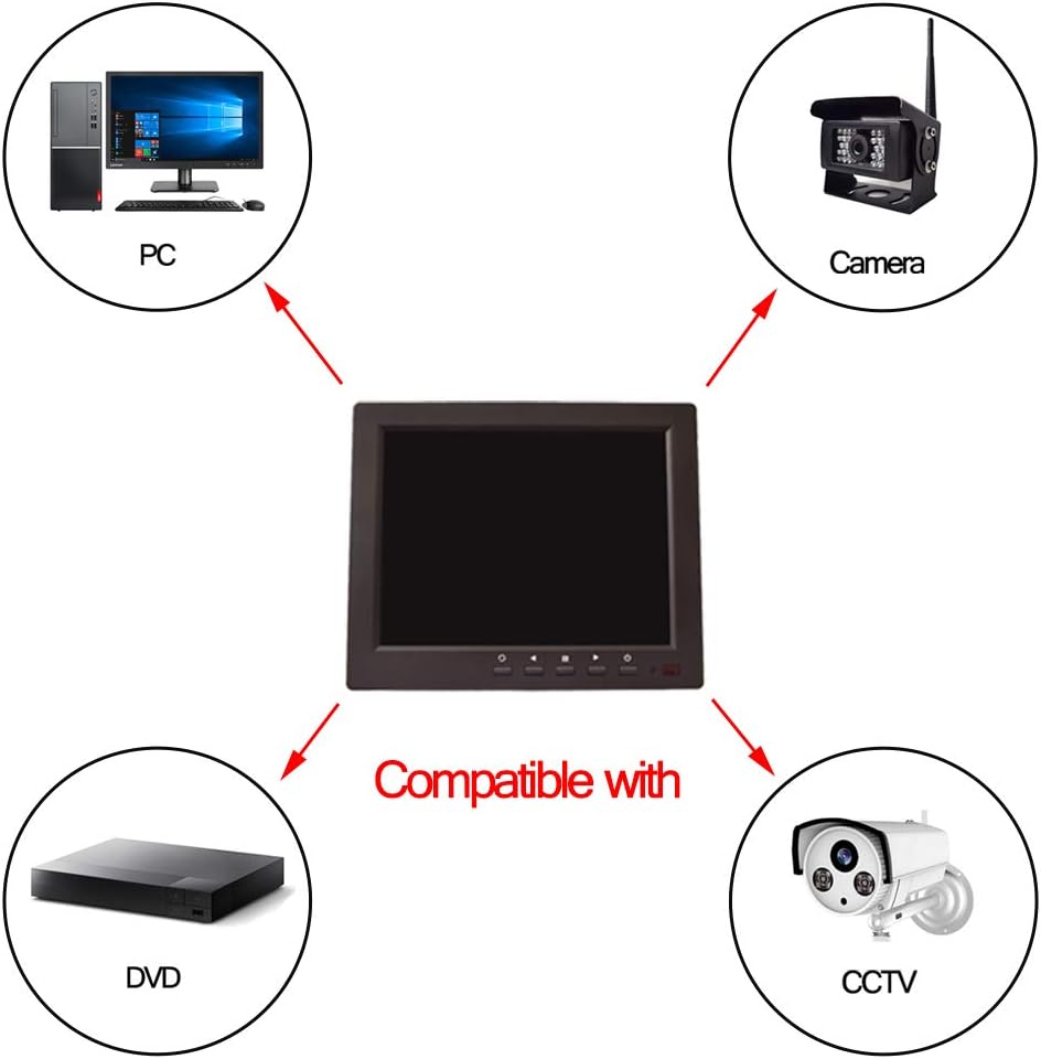 8 CCTV LCD Monitor 4:3 IPS Screen Display with VGA HDMI AV BNC Built-in Speaker USB Media Player 1024x768 HD 12-24V H52554