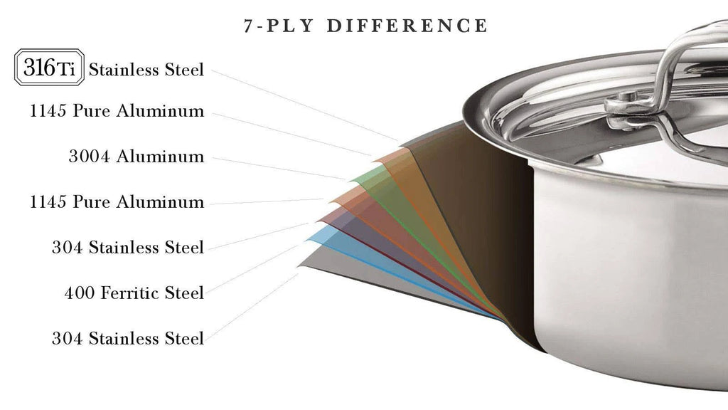 4 Quart Deep Saute Pan with Cover T709754