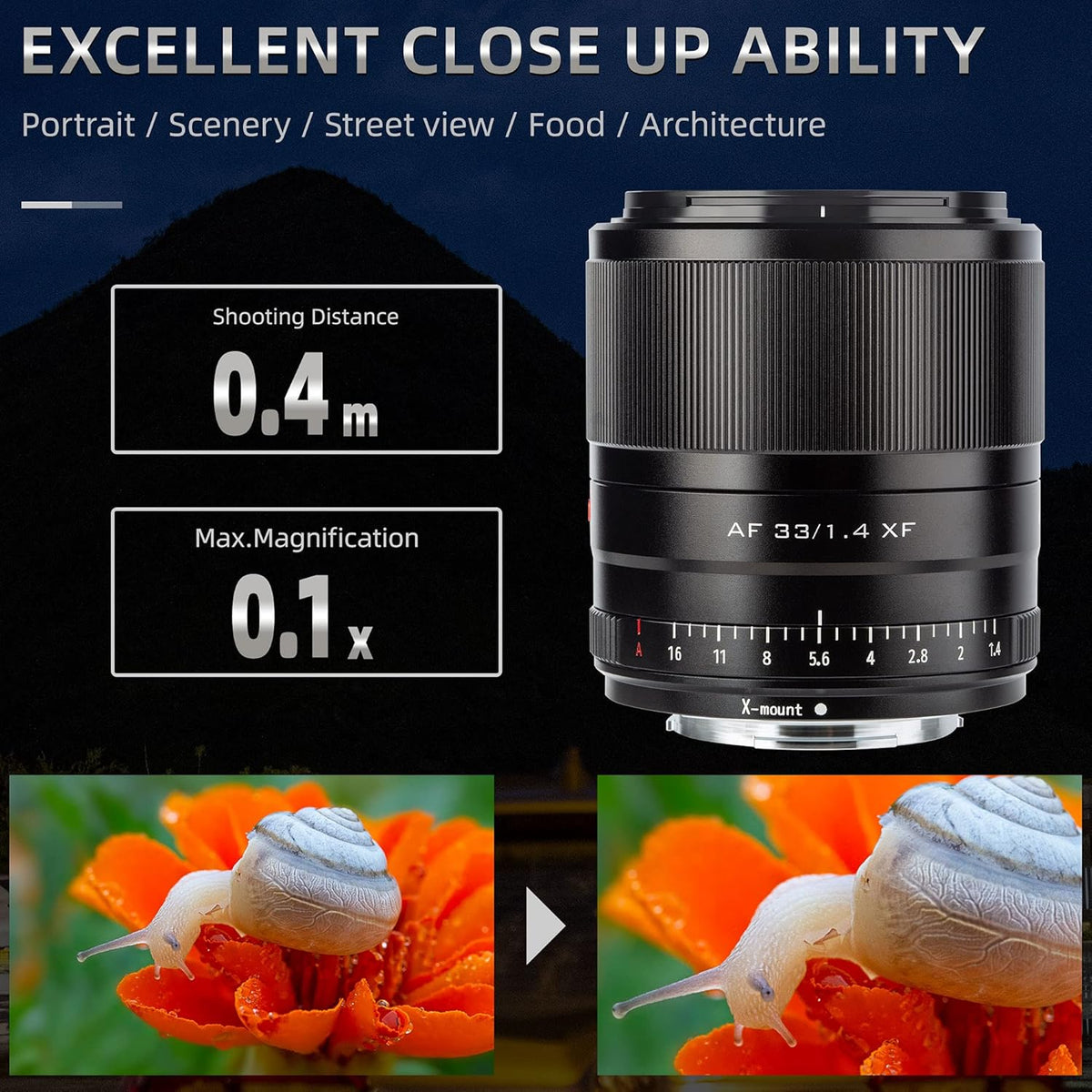 33mm F1.4 AF Auto Focus Lens for Fujifilm X Mount H945929