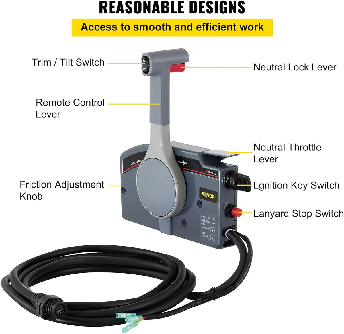 Outboard Remote Control Box Side Mount 10 Pin Cable 19.6 Feet Harness Z92051