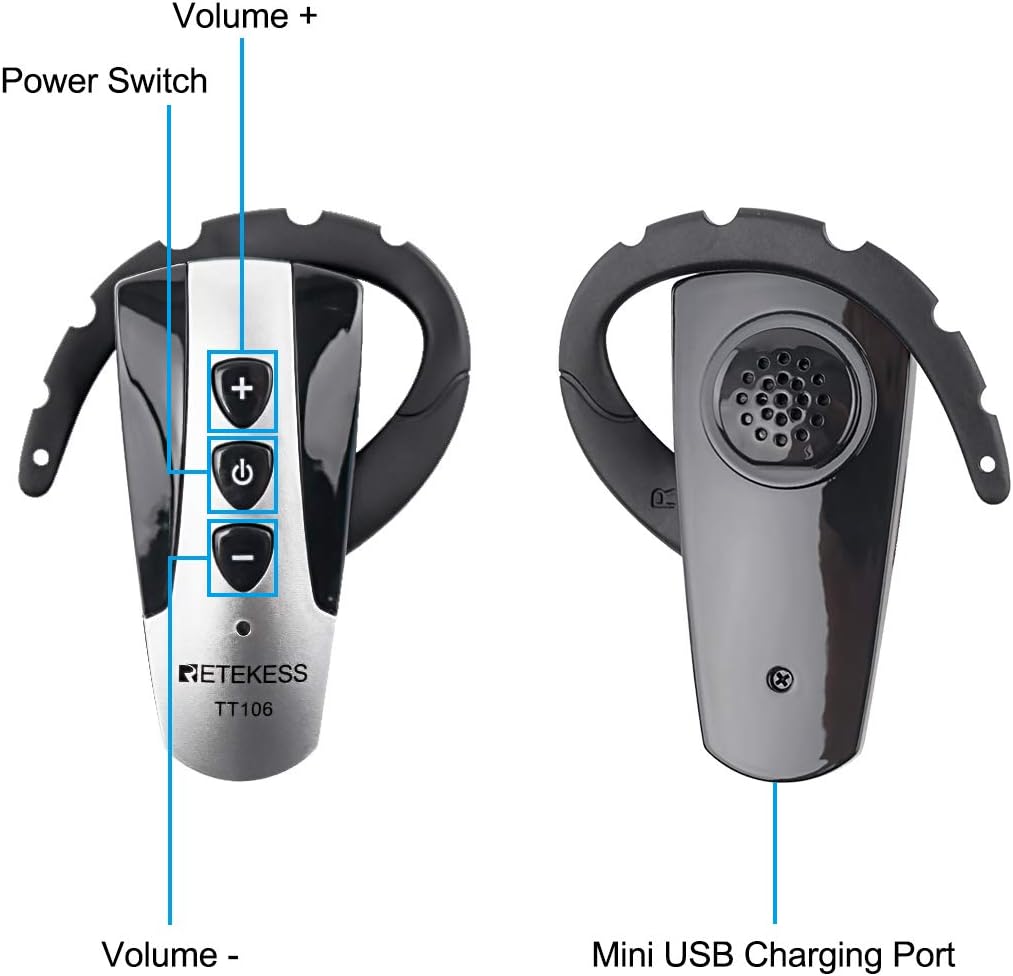 Wireless Tour Guide System with 15 Receivers and Charging Case Z996258
