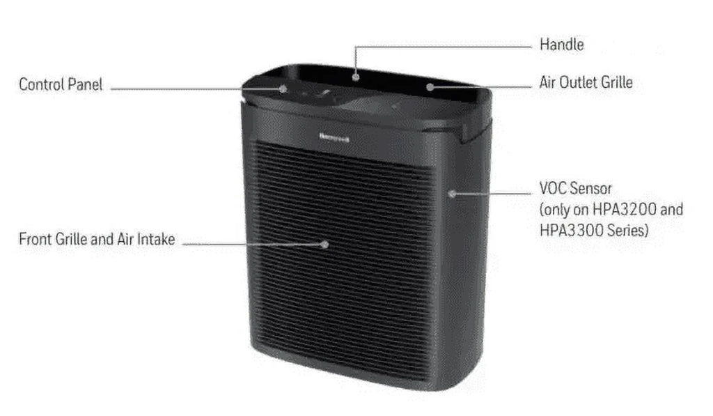 HEPA Air Purifier B80879