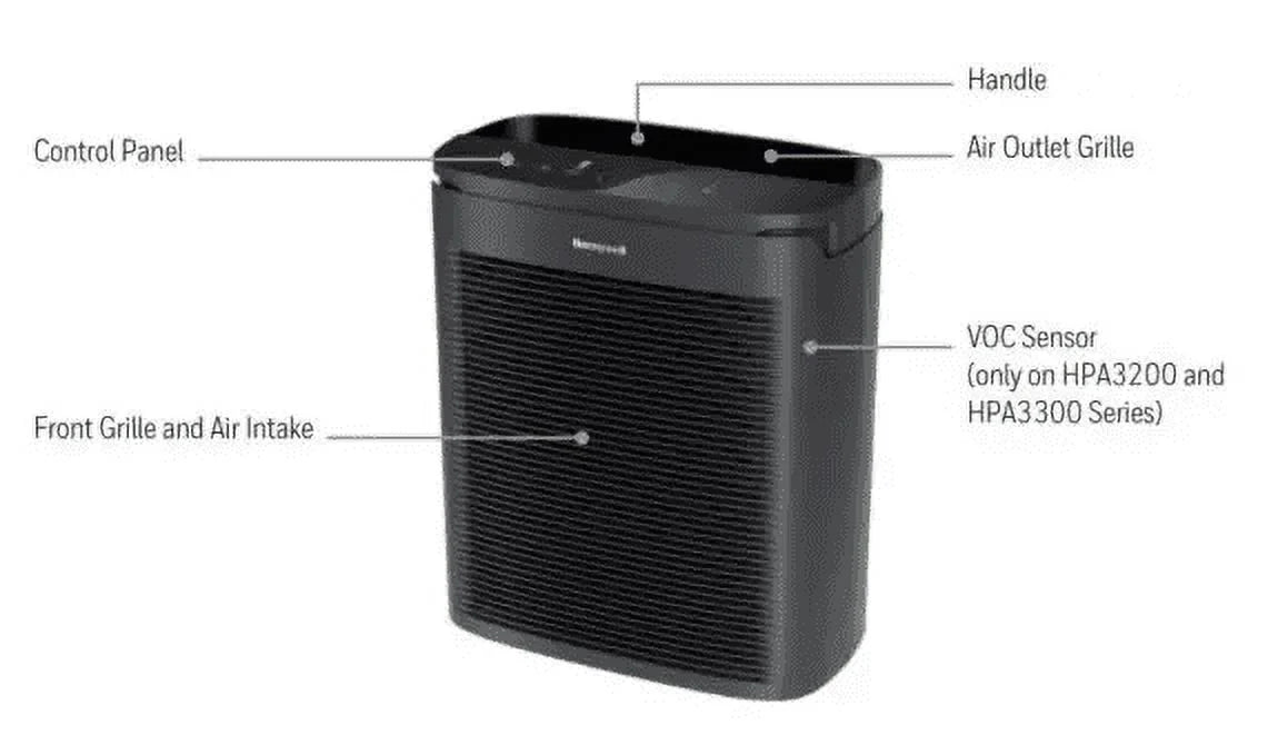 HEPA Air Purifier B80879