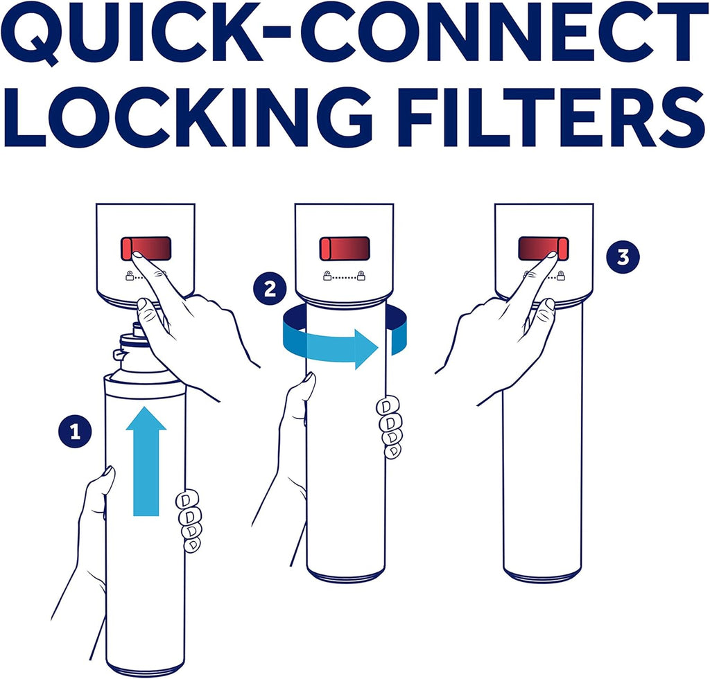 White Pack of 2 Filter Replacement Kit V928
