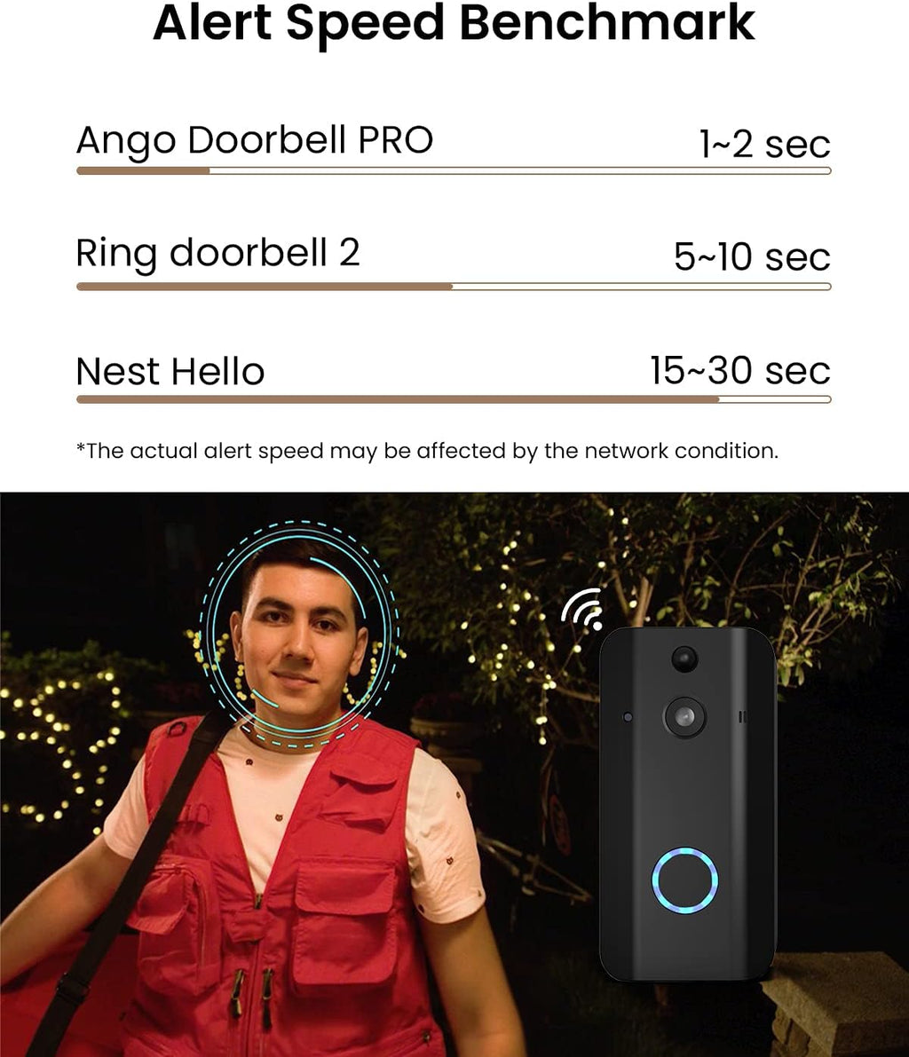Video Doorbell Camera with Chime, 1080P Rechargeable Battery Powered, 2-Way Audio, Motion Detection, Night Vision T43751
