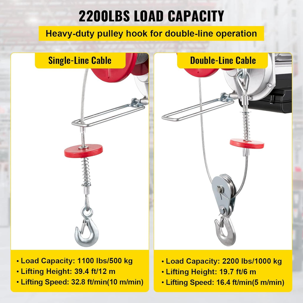 2200 lb Electric Hoist with Remote Control, 110V Red Y649421
