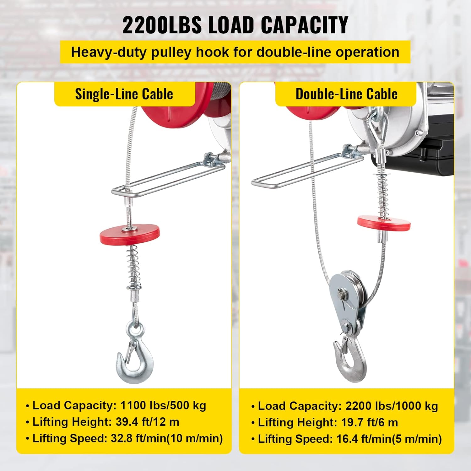 2200 lb Electric Hoist with Remote Control, 110V Red Y649421
