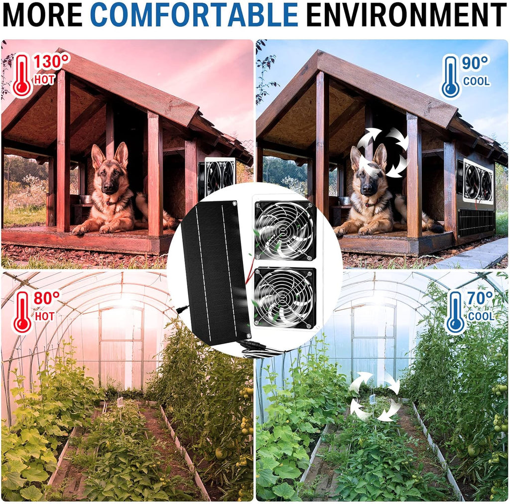 10W 12V Solar Powered Dual Fan Waterproof Exhaust Fan with Cable I30373