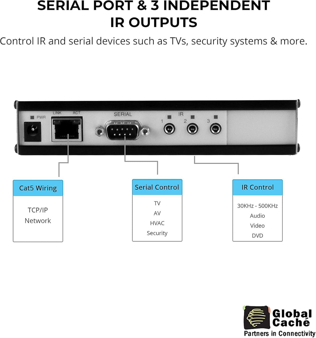 Network Adapter Z4048