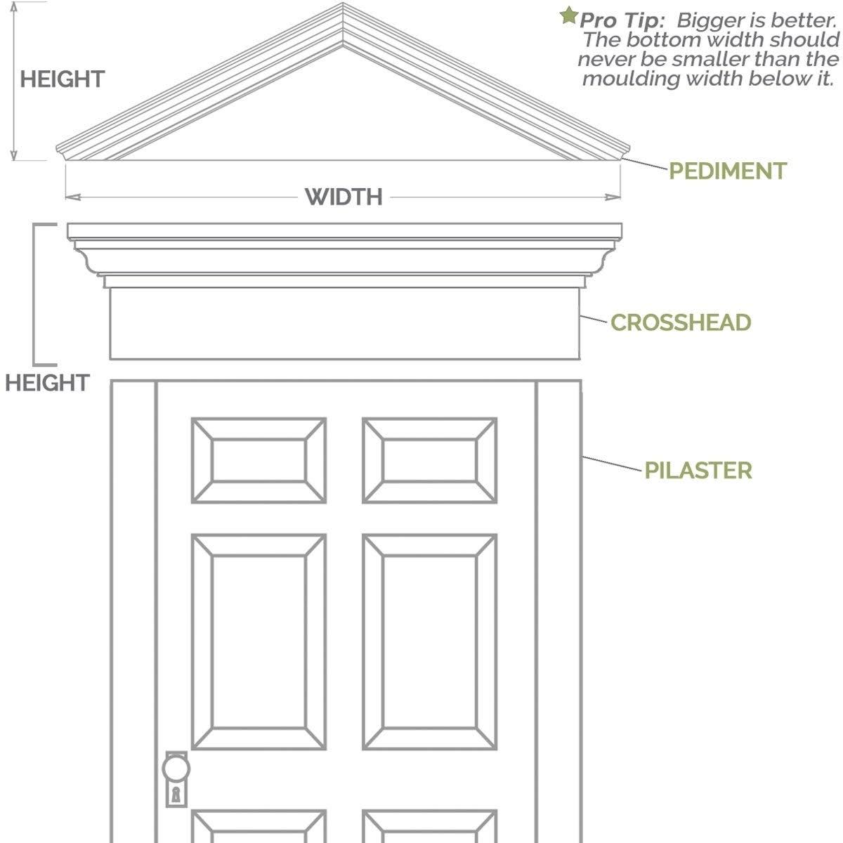 Peaked Cap 3 Spoke PVC Pediment U7112