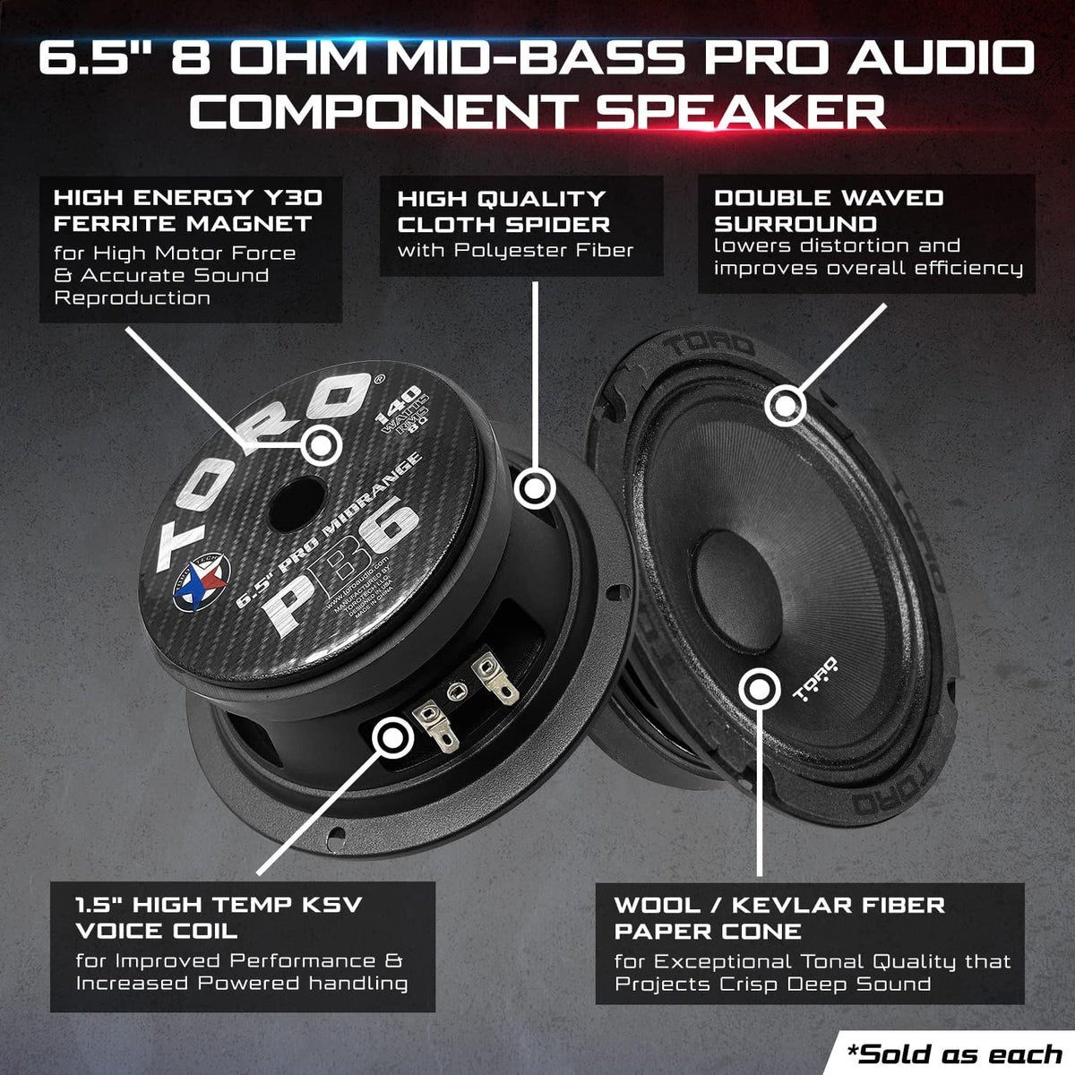 6.5 Inch Mid-Bass Pro Audio Component Speaker, 8 Ohm, Pack of 2 R221
