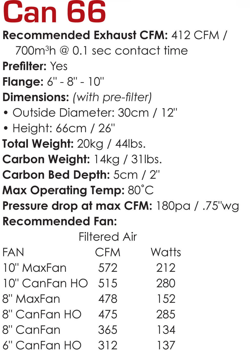 Can Filter 66 W/O Flange D196
