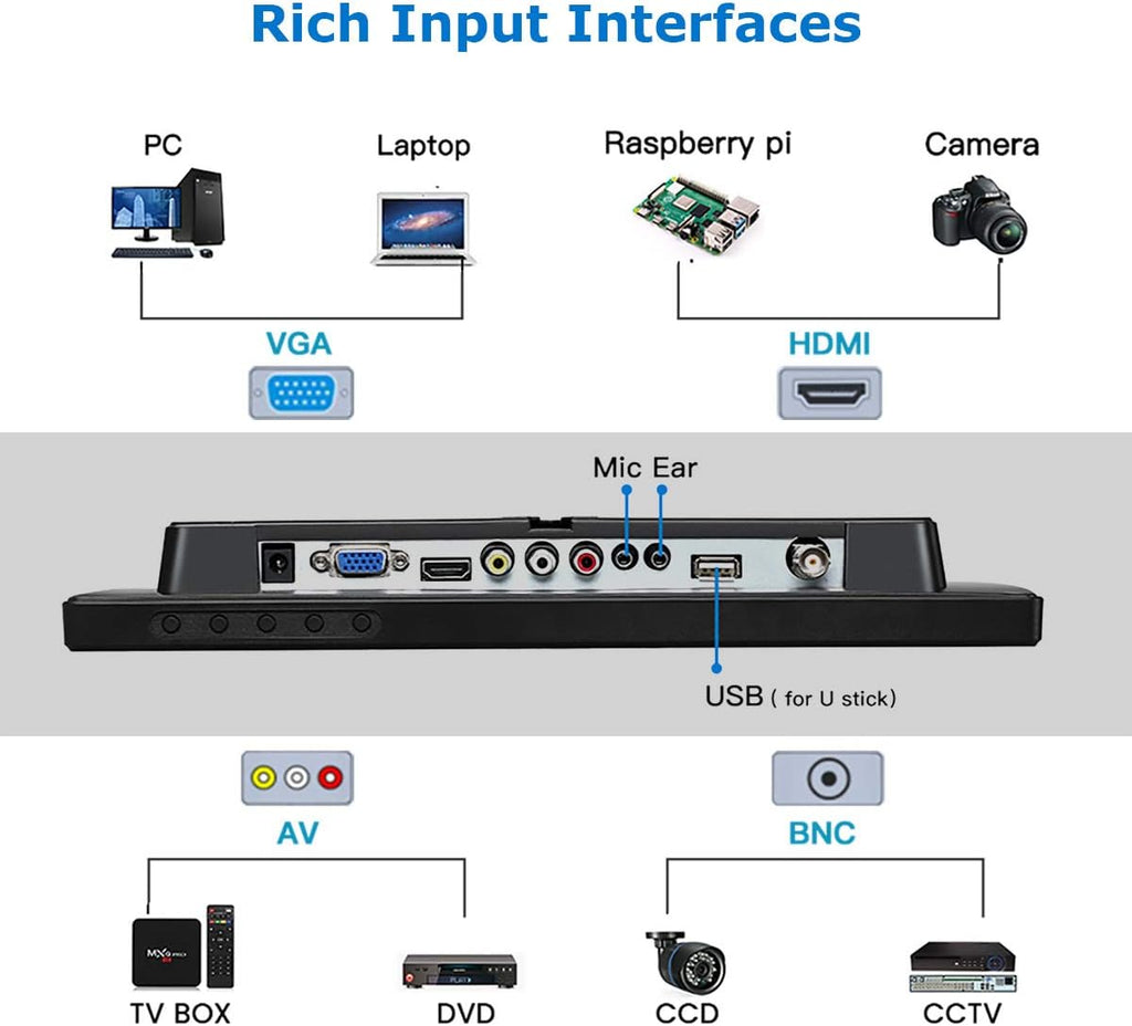 12" TFT LCD Monitor with AV HDMI BNC VGA Input 1366x768 Portable HD Display with Built-in Speaker D504