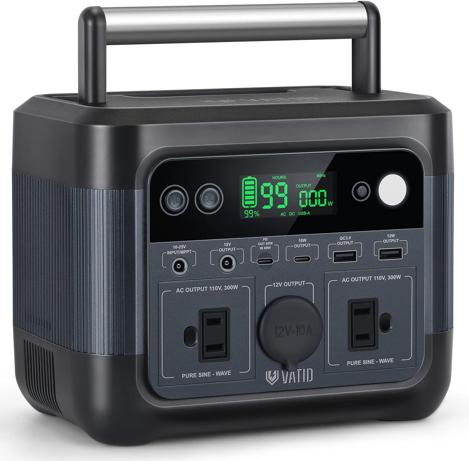 Portable Power Station, 500W Peak, 296Wh, 110V AC Pure Sine Wave, 65W USB PD W633383