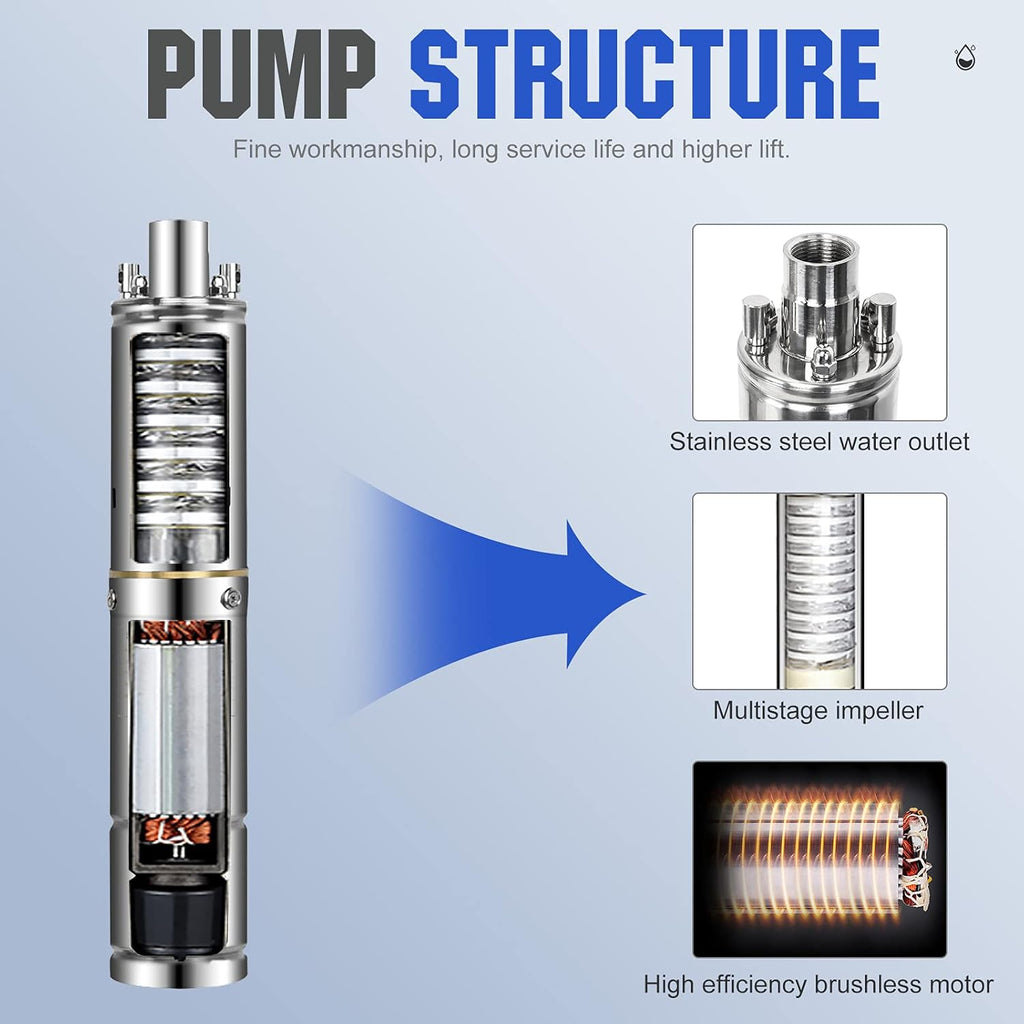 24V 400W Submersible Solar Well Pump Kit with 16ft Cable L1855