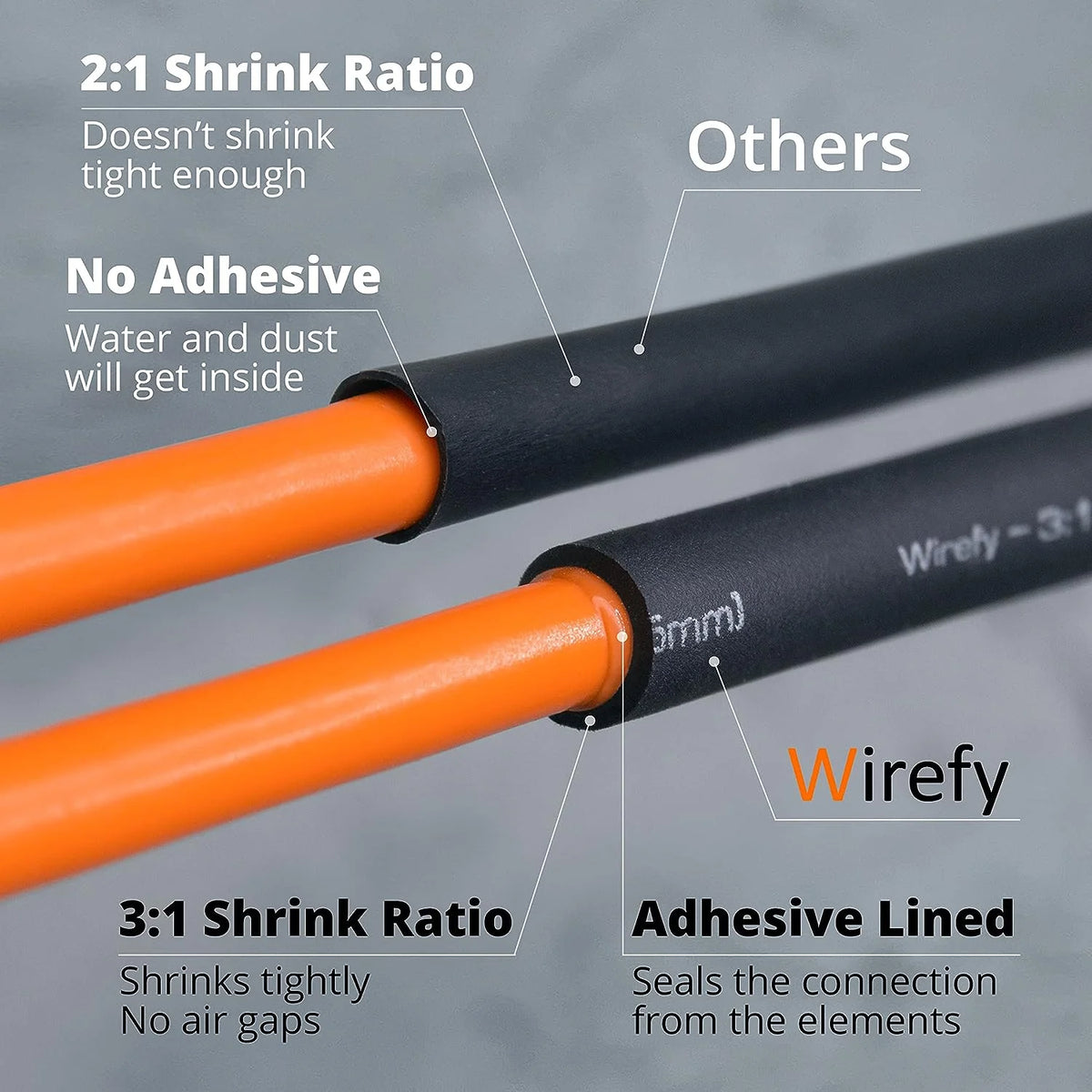 Black 50 Feet Roll Adhesive Lined Heat Shrink Tubing J24192