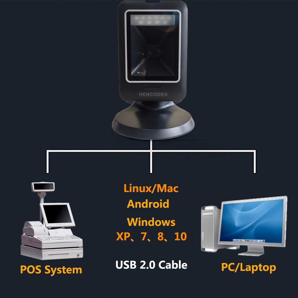 Wired 2D Barcode Scanner with USB Cable P8992